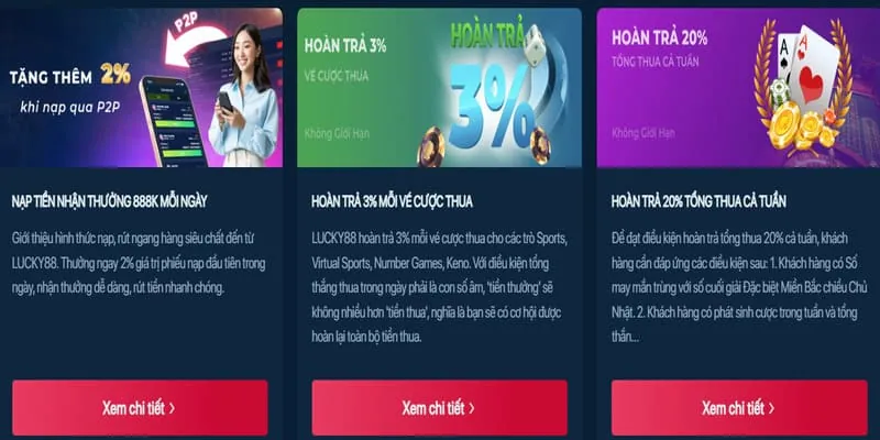 Hoàn trả hàng ngày/hàng tuần M88 Vin Shop